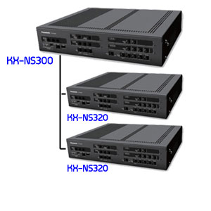 KX-NS300 Connection Daigram